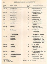 Manuscripts Collection of the Desamangalam Variyam (Kerala) – An Annotated Catalogue