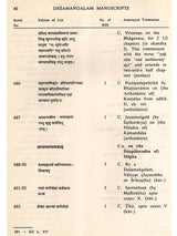 Manuscripts Collection of the Desamangalam Variyam (Kerala) – An Annotated Catalogue