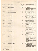 Manuscripts Collection of the Desamangalam Variyam (Kerala) – An Annotated Catalogue