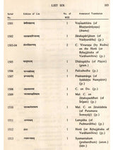 Manuscripts Collection of the Desamangalam Variyam (Kerala) – An Annotated Catalogue