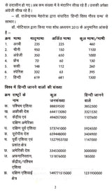 Hindi Vishwa Bhar Mein (Hindi World Over A Detailed Historical Document 1834 2017) - Retail Maharaj