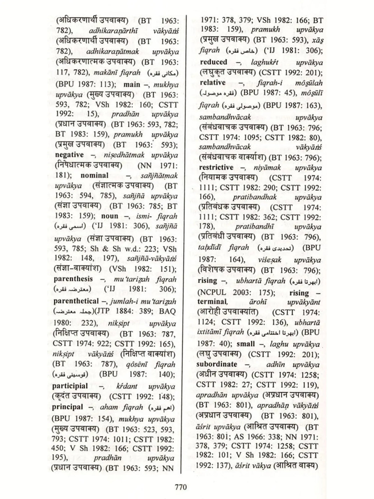 Glossary of Hindi Urdu and English Linguistic Terminology (Collection of Hindi and Urdu Linguistic Terms with Their English Equivalents) Set of 2 Volumes - Retail Maharaj