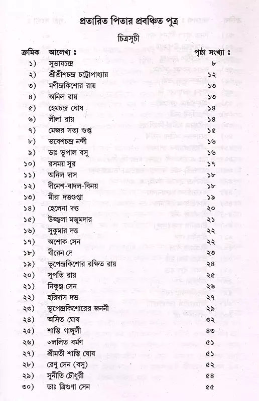 Pratarita Pitar Prabanchita Putra (Benagli) - Retail Maharaj