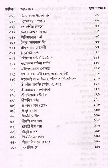 Pratarita Pitar Prabanchita Putra (Benagli) - Retail Maharaj