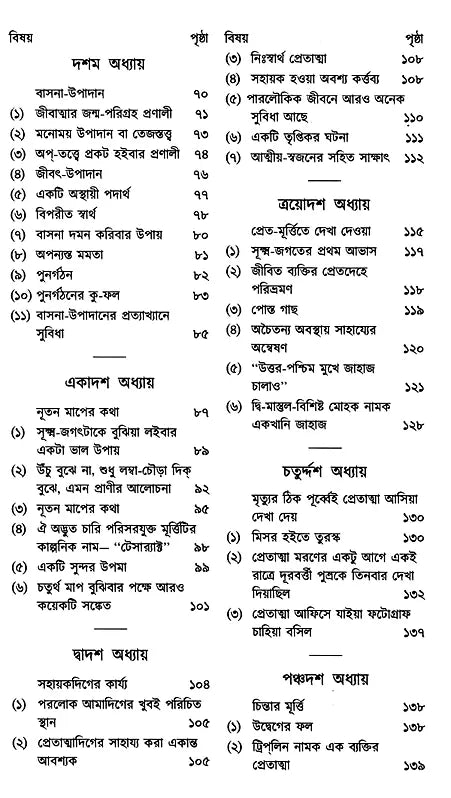 Parolok (Bengali) - Retail Maharaj