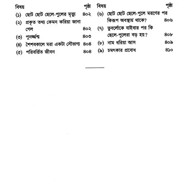 Parolok (Bengali) - Retail Maharaj