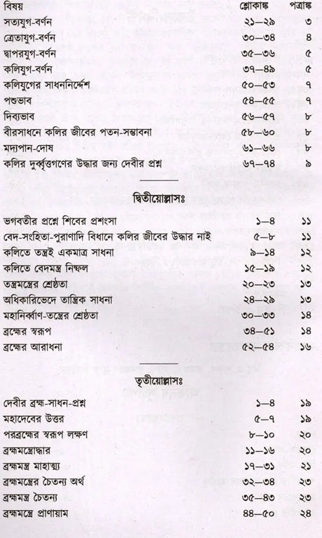 Mahanirvana-Tantra: Containing the Mantras of All Gods-Shiva-Pradipikas (Bengali) - Retail Maharaj