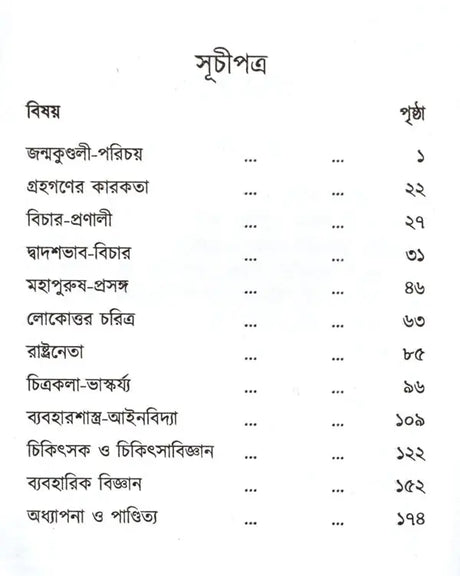 Bhagyalipi (Bengali) - Retail Maharaj