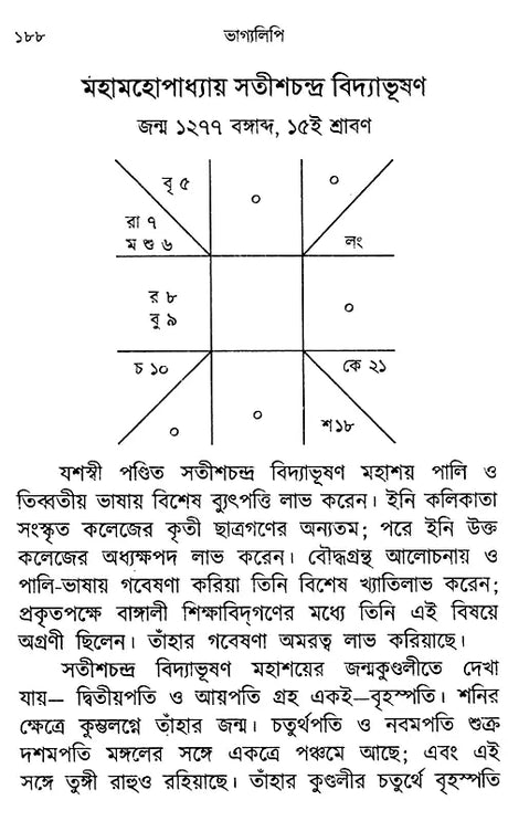 Bhagyalipi (Bengali) - Retail Maharaj