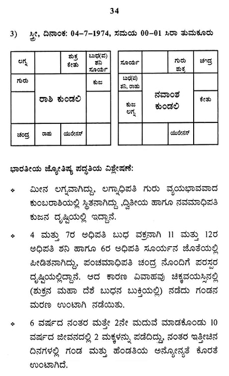 Vaivahika Jivanadalli Yurenas Graha Biruva Prabhava (Kannada) - Retail Maharaj