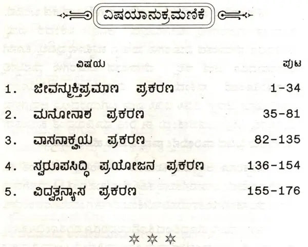 Vidyaranyas' Jeevanmukthaviveka (Kannada) - Retail Maharaj