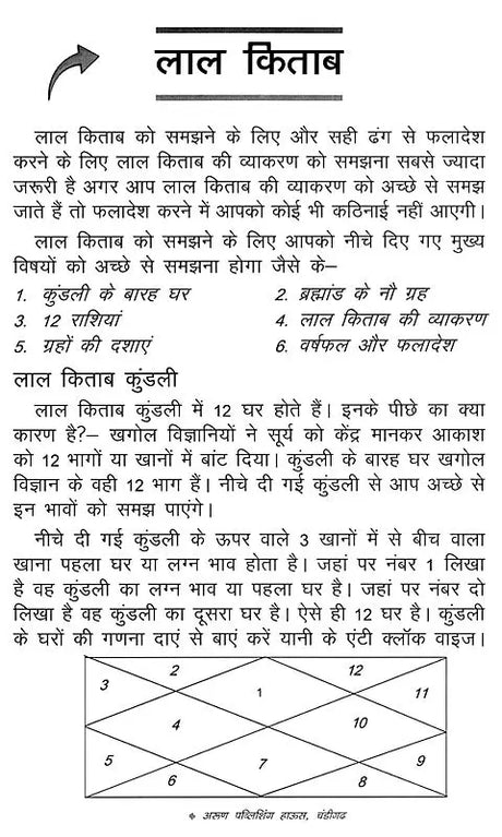 लाल किताब: वास्तु शास्त्र- Lal Kitab: Vastu Shastra- Ghar/Bhavan Ko Sahi Kare Lal Kitab Vastu Anusar - Retail Maharaj
