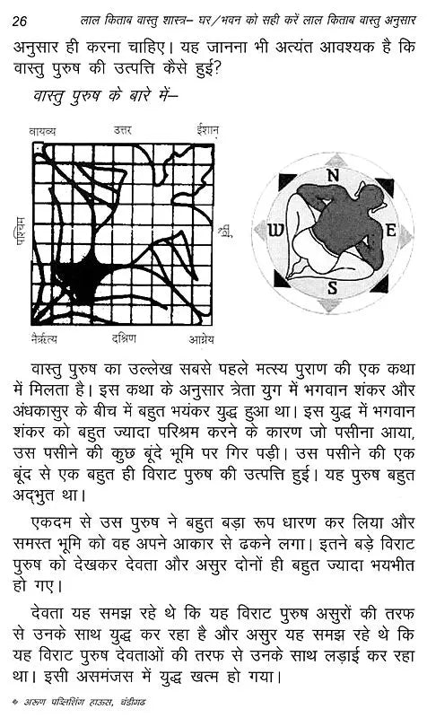 लाल किताब: वास्तु शास्त्र- Lal Kitab: Vastu Shastra- Ghar/Bhavan Ko Sahi Kare Lal Kitab Vastu Anusar - Retail Maharaj