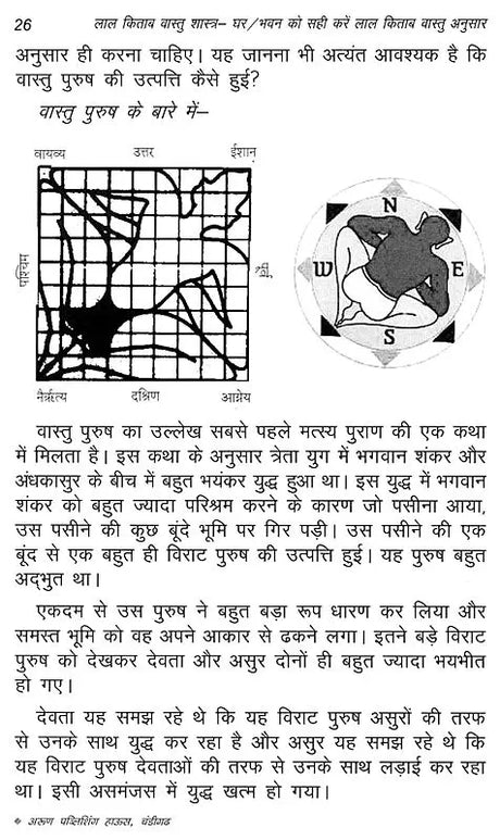 लाल किताब: वास्तु शास्त्र- Lal Kitab: Vastu Shastra- Ghar/Bhavan Ko Sahi Kare Lal Kitab Vastu Anusar - Retail Maharaj