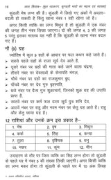 लाल किताब: मूल व्याकरण, कुंडली भावों का महत्व एवं व्याख्या: Lal Kitab: Basic Grammar, Importance and Interpretation of Horoscope Houses - Retail Maharaj