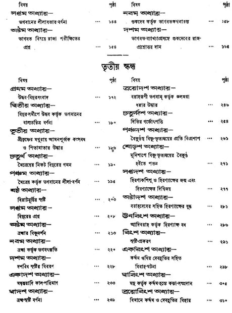 Shrimad Bhagvat in Bengali (Set of 3 Volumes) - Retail Maharaj