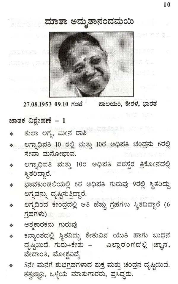 Talented Women (Kannada) - Retail Maharaj