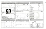 Talented Women (Kannada) - Retail Maharaj