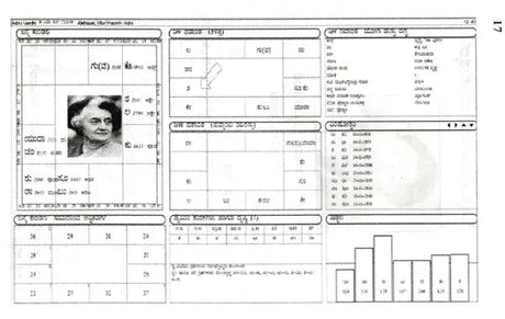 Talented Women (Kannada) - Retail Maharaj