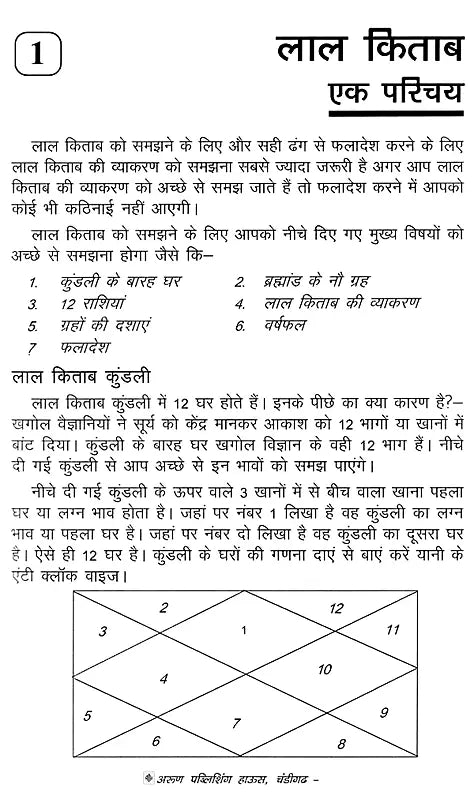 लाल किताब: वर्षफल नियम और व्याख्या- Lal Kitab: Varshfal Niyam Aur Vyakhya - Retail Maharaj