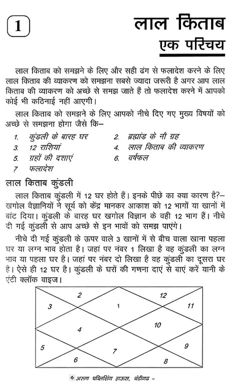 लाल किताब: वर्षफल नियम और व्याख्या- Lal Kitab: Varshfal Niyam Aur Vyakhya - Retail Maharaj
