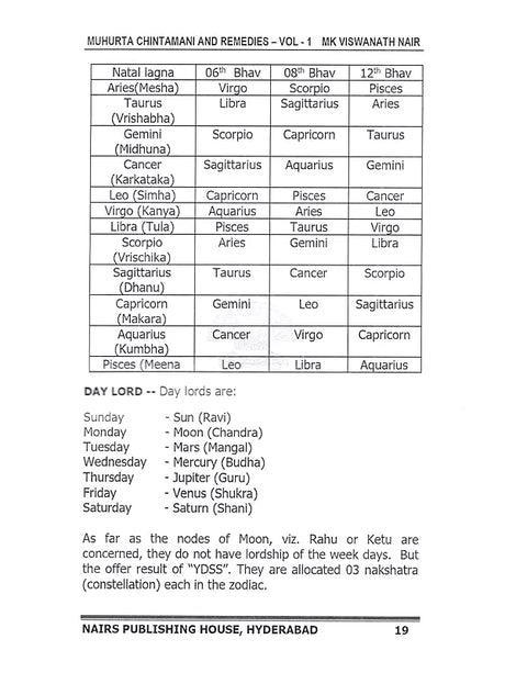 Muhurta Chintamani and Remedies: Volume - 1 - Retail Maharaj