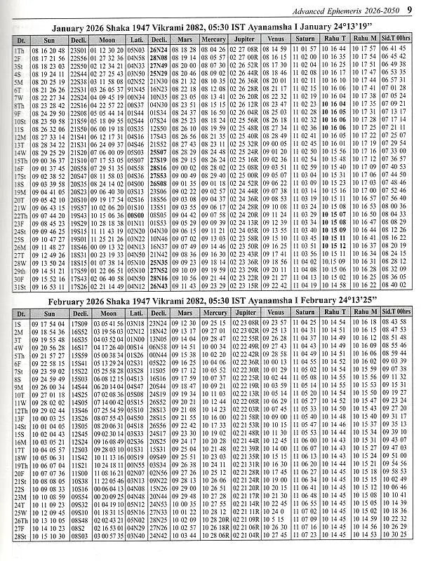 Mishra's Advance Ephemeris 2026-2050, Astrological Reference Book - Retail Maharaj
