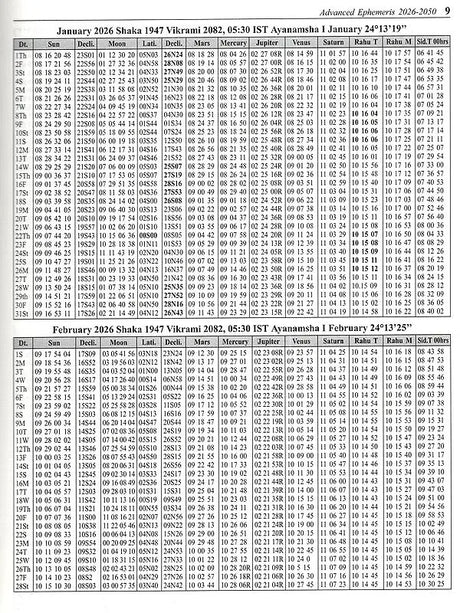 Mishra's Advance Ephemeris 2026-2050, Astrological Reference Book - Retail Maharaj