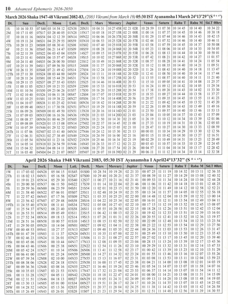 Mishra's Advance Ephemeris 2026-2050, Astrological Reference Book - Retail Maharaj