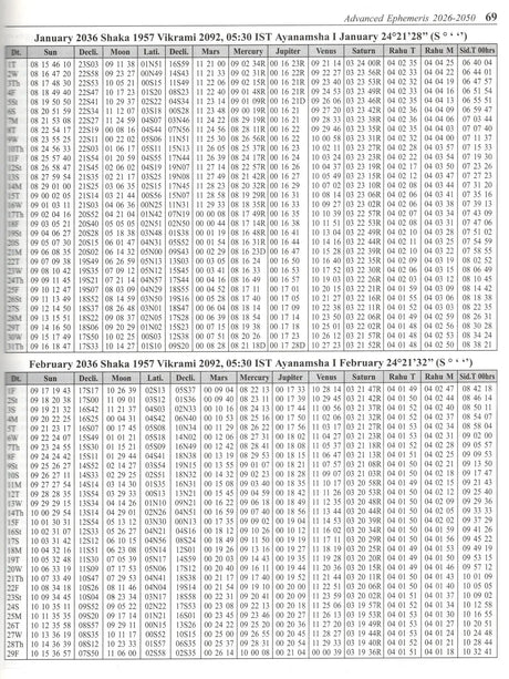Mishra's Advance Ephemeris 2026-2050, Astrological Reference Book - Retail Maharaj