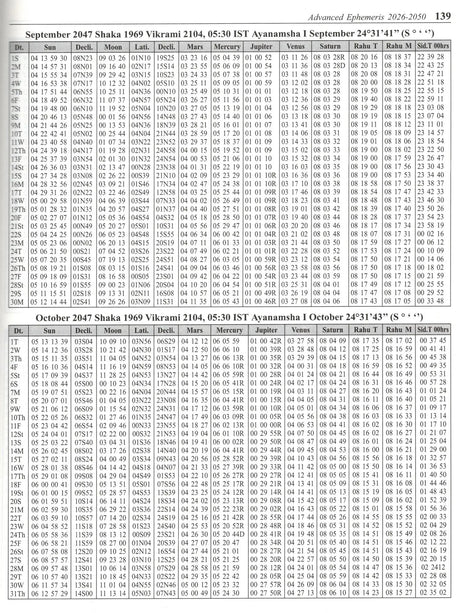 Mishra's Advance Ephemeris 2026-2050, Astrological Reference Book - Retail Maharaj