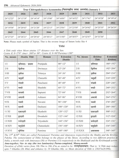 Mishra's Advance Ephemeris 2026-2050, Astrological Reference Book - Retail Maharaj