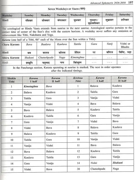Mishra's Advance Ephemeris 2026-2050, Astrological Reference Book - Retail Maharaj