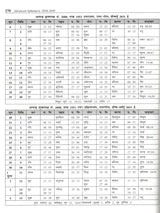 Mishra's Advance Ephemeris 2026-2050, Astrological Reference Book - Retail Maharaj