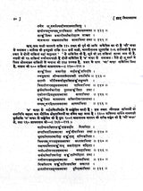 बृहद् विमानशास्त्र: Brihad Vimanasastra- Compiled by Maharishi Bharadvaja - Retail Maharaj