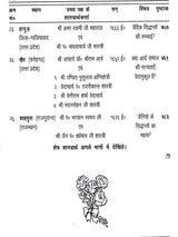निर्णय के तट पर Nirnay Ke Tat Par (A Collection of Rare Ancient Debates in Set of 6 Volumes) - Retail Maharaj