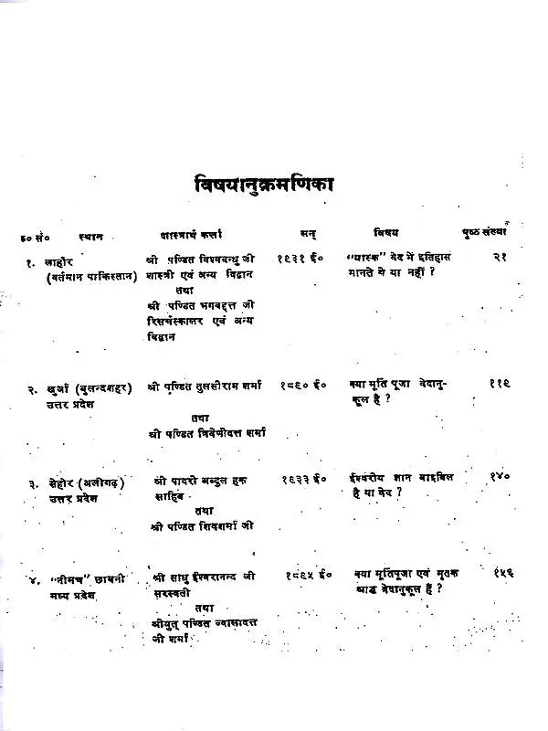 निर्णय के तट पर Nirnay Ke Tat Par (A Collection of Rare Ancient Debates in Set of 6 Volumes) - Retail Maharaj