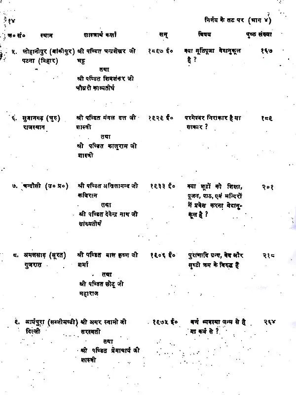 निर्णय के तट पर Nirnay Ke Tat Par (A Collection of Rare Ancient Debates in Set of 6 Volumes) - Retail Maharaj