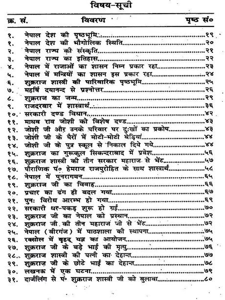 शुक्रराज शास्त्री का धर्म बलिदान: Acharya Shukraraj Shastri Ka Dharm Balidan - Retail Maharaj