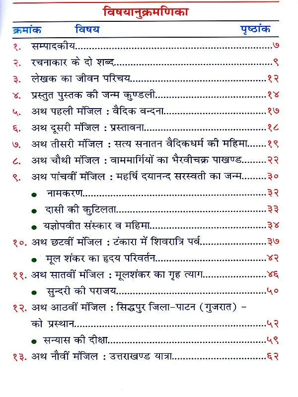 दयानन्द विजय गाथा Dayanand Vijay Gatha - Retail Maharaj