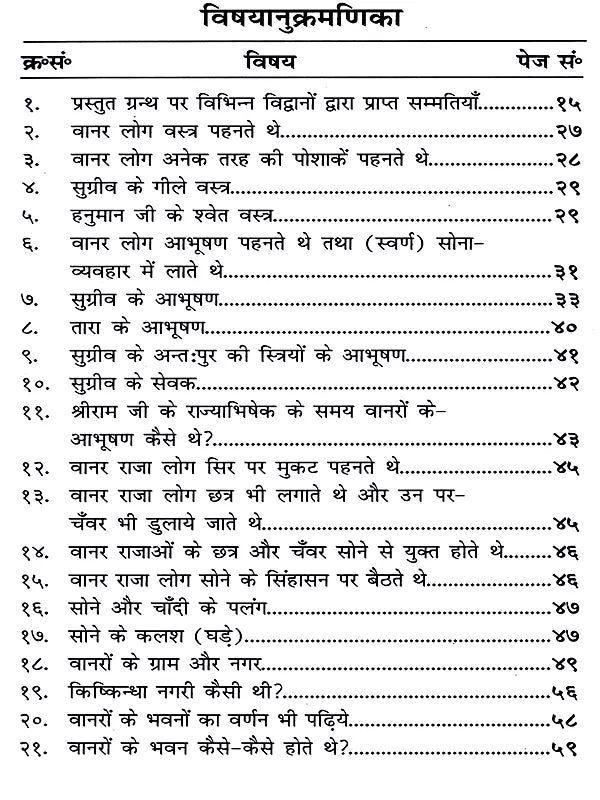 नुमान आदि वानर बन्दर थे या मनुष्य? Hanuman Aadi Vanar Bandar The Ya Manushya? (A Very Important Historical Research) - Retail Maharaj