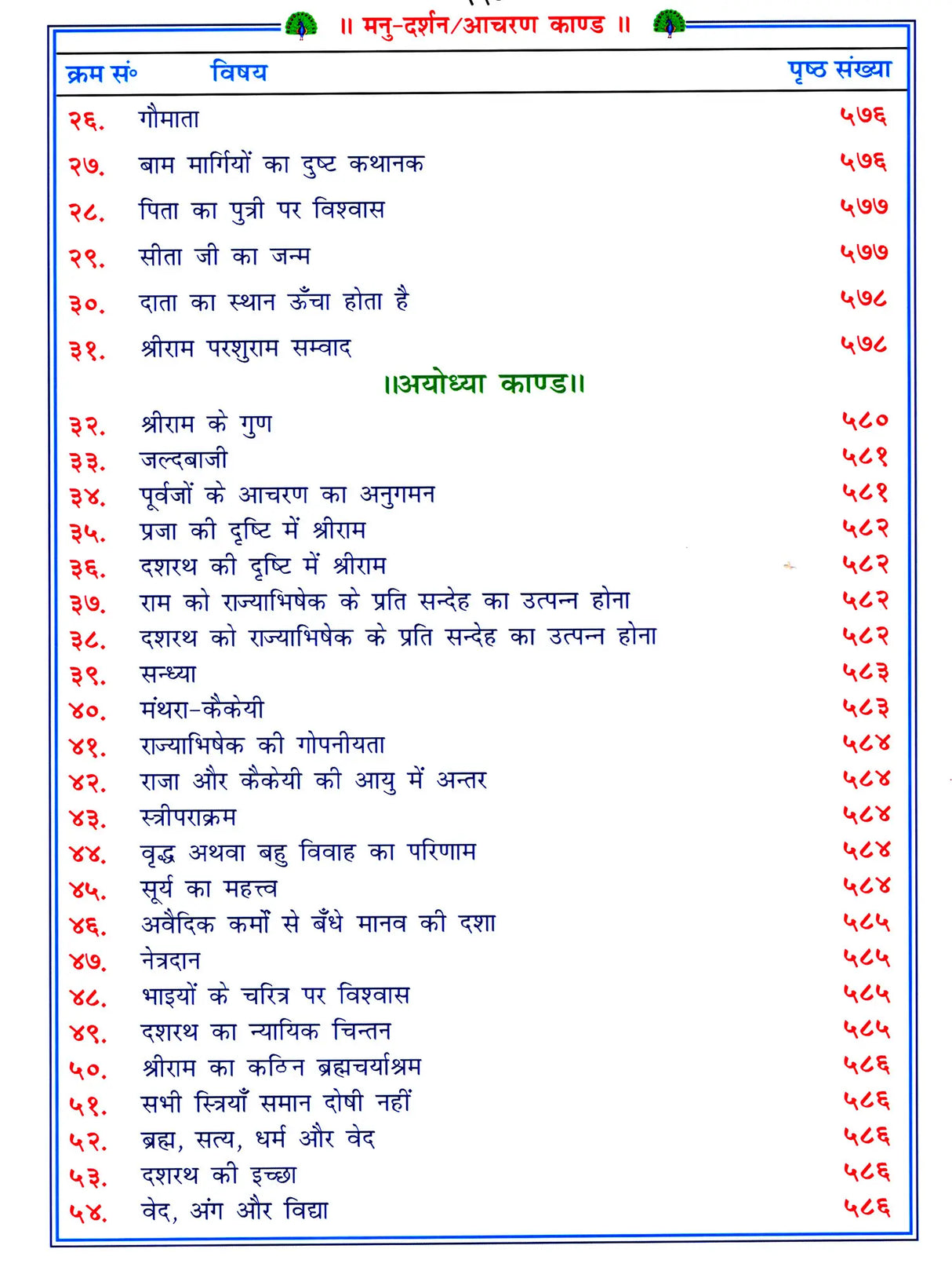 मनुदर्शन- ऐतिहासिक शोध एवं समालोचनात्मक ग्रन्थ: Manu Darshan – Historical Research and Critical Text (Set of 2 Volumes) - Retail Maharaj