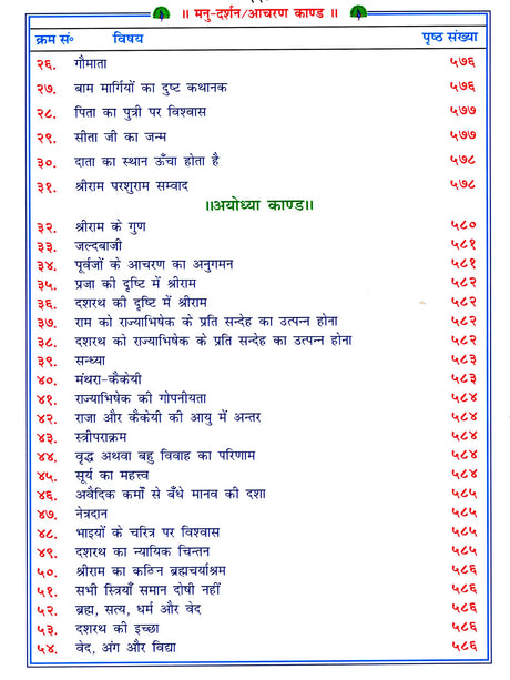 मनुदर्शन- ऐतिहासिक शोध एवं समालोचनात्मक ग्रन्थ: Manu Darshan – Historical Research and Critical Text (Set of 2 Volumes) - Retail Maharaj
