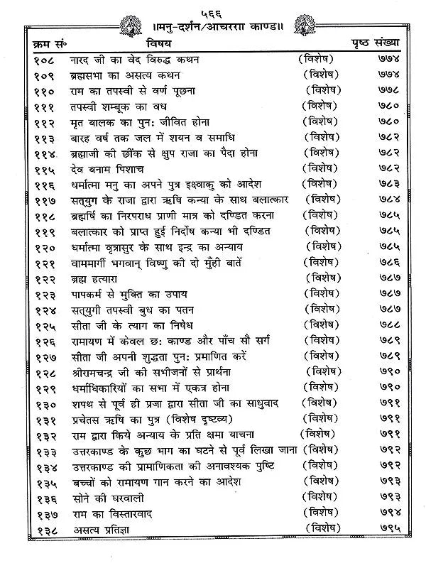 मनुदर्शन- ऐतिहासिक शोध एवं समालोचनात्मक ग्रन्थ: Manu Darshan – Historical Research and Critical Text (Set of 2 Volumes) - Retail Maharaj