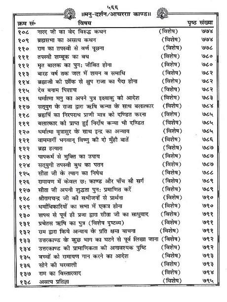 मनुदर्शन- ऐतिहासिक शोध एवं समालोचनात्मक ग्रन्थ: Manu Darshan – Historical Research and Critical Text (Set of 2 Volumes) - Retail Maharaj
