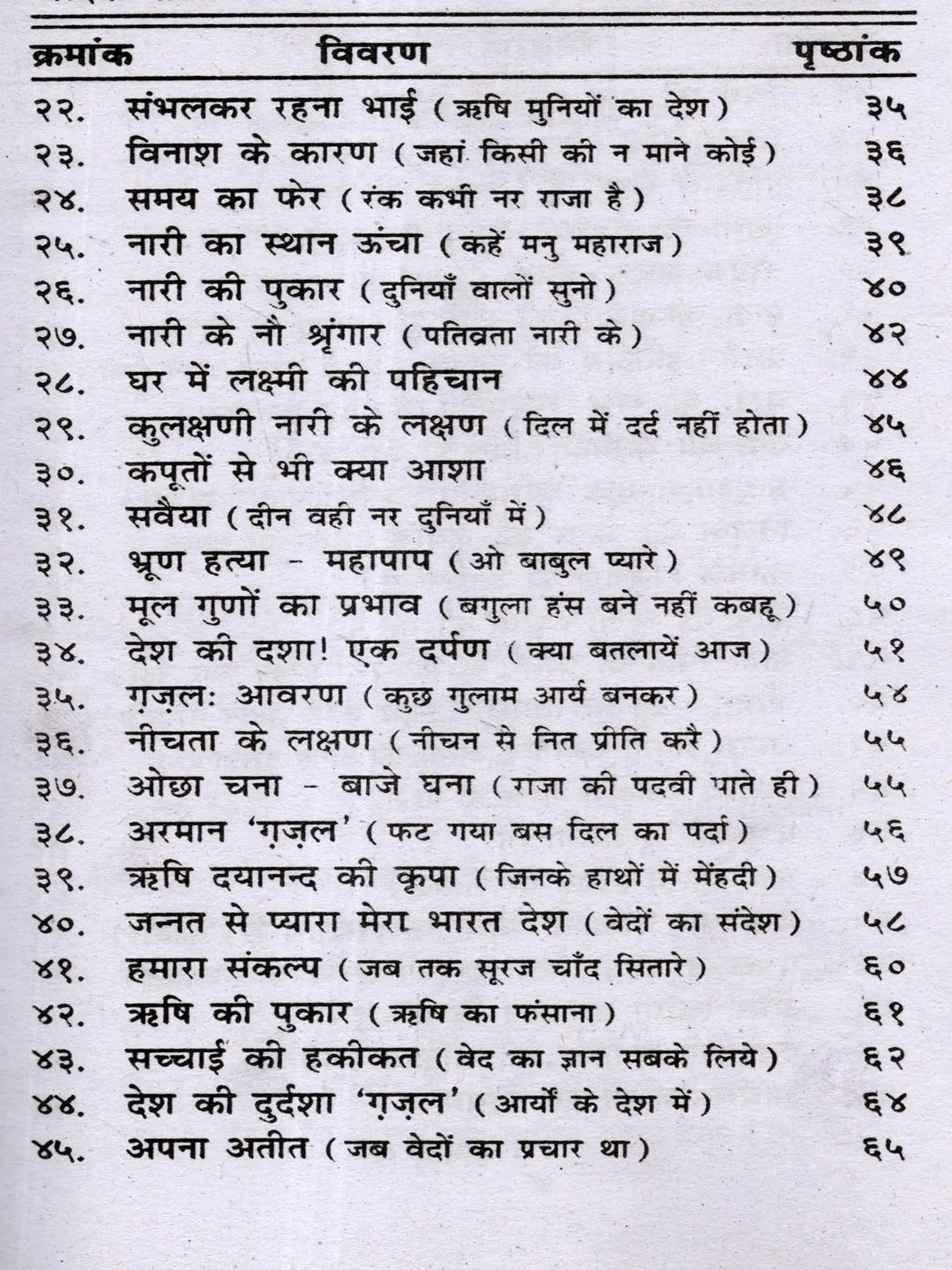 वैदिक गीतान्जली: Vedic Geetanjali (An Unprecedented Collection of Songs and Ghazals) - Retail Maharaj