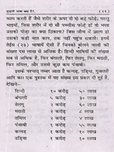 तुम्हारी भाषा क्या है?: What is Your Language? - Retail Maharaj