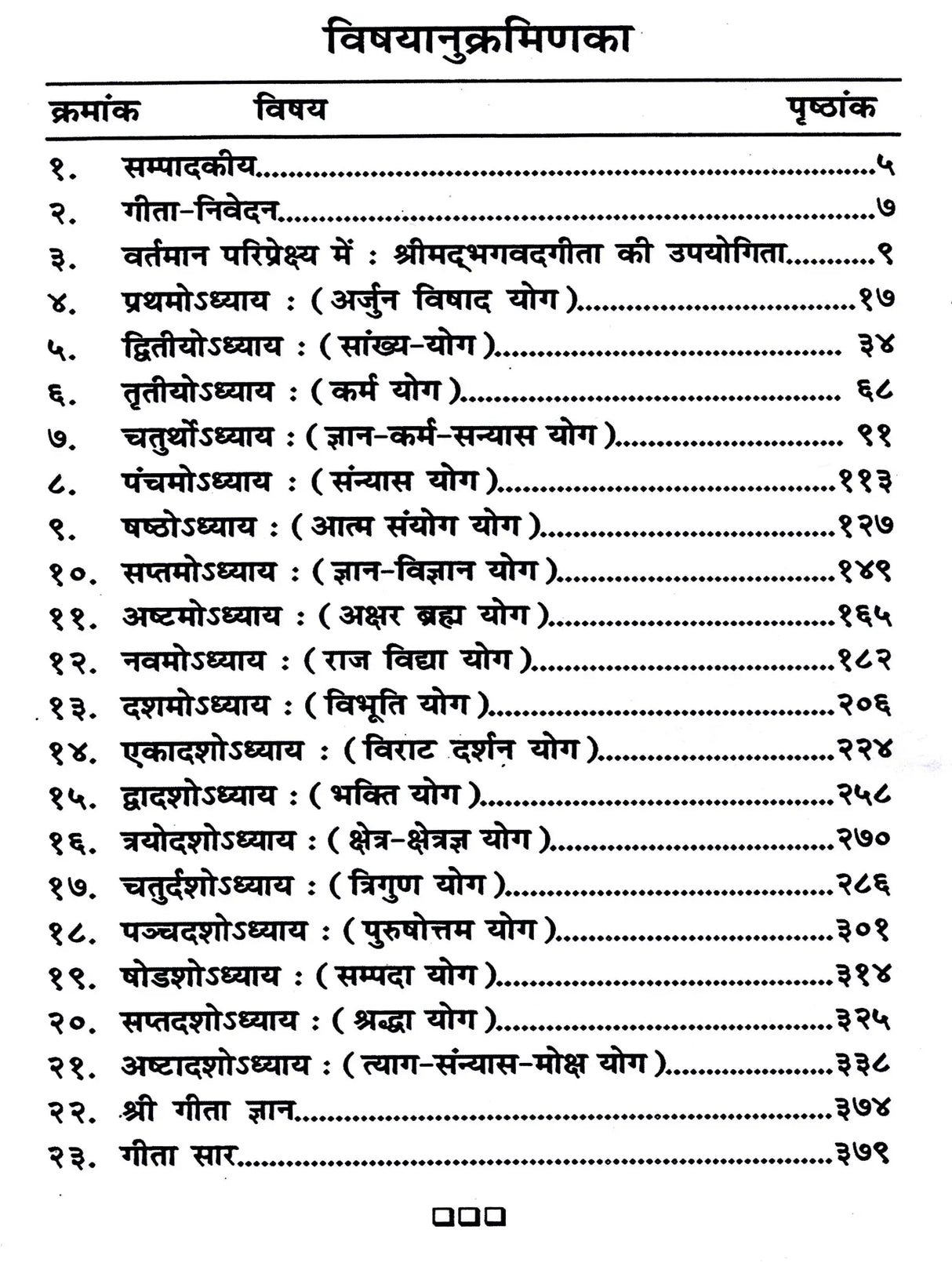 गीता सन्देश (परम ज्ञान गीता): Gita Sandesh (Param Gyan Gita) - Retail Maharaj