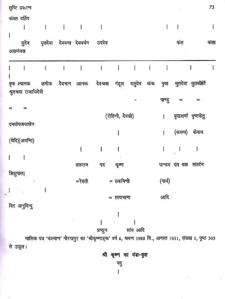 महा शोध ग्रंथ जाट यौद्धाओं का इतिहास: Maha Research Book History of Jat Warriors - Retail Maharaj