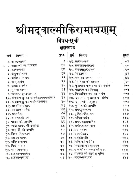 सम्पूर्ण श्रीमद्वाल्मीकि रामायण: Complete Srimadvalmiki Ramayana - Retail Maharaj